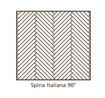 formeitalia6780816